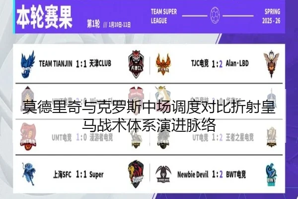 莫德里奇与克罗斯中场调度对比折射皇马战术体系演进脉络 | bet365